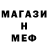 Кетамин ketamine Who THC