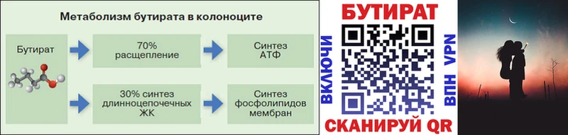 мега вход  Плёс  Бутират вода  даркнет сайт 